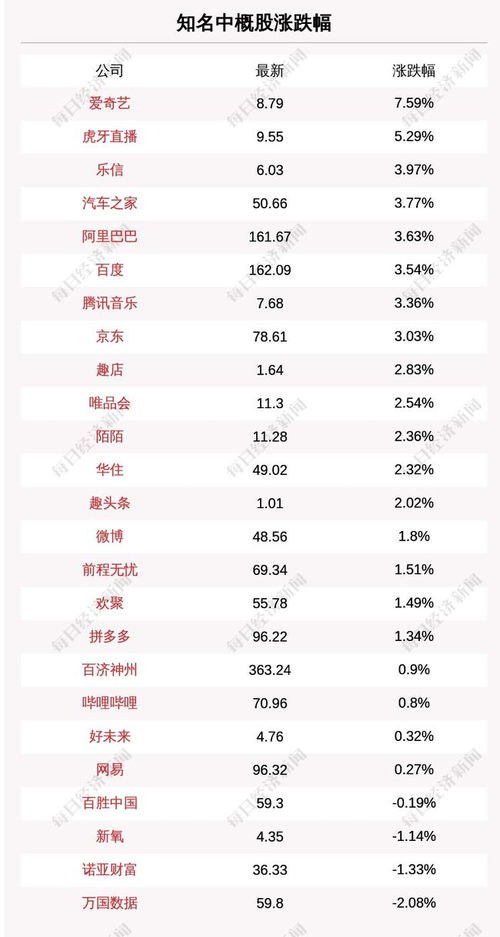 恒大財(cái)富提前贖回事件現(xiàn)進(jìn)展，美國與塔利班高層對(duì)話重啟